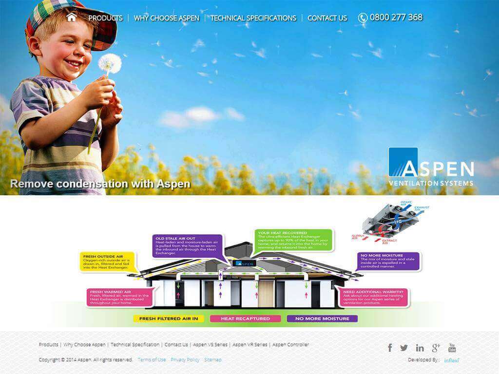 Aspen Ventilation System